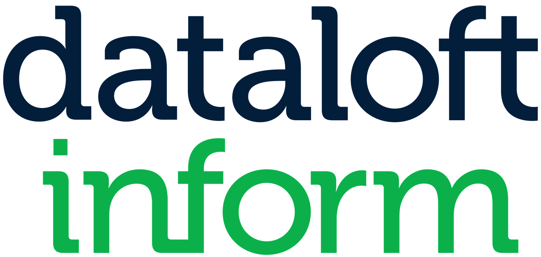 How was your experience with us?